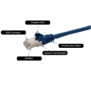 10m RJ45 CAT6a SSTP Stranded Flush Moulded LS0H Network Cable - 26AWG - Blue