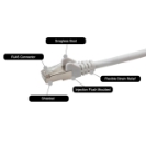 2m RJ45 CAT6a SSTP Stranded Flush Moulded LS0H Network Cable - 26AWG - White