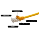 3m RJ45 CAT6a SSTP Stranded Flush Moulded LS0H Network Cable - 26AWG - Yellow