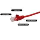 5m String Tied RJ45 CAT6 UTP Stranded Flush Moulded LS0H Network Cable - 24AWG - Red