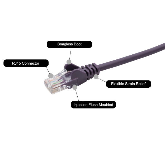 0.5m RJ45 CAT5e UTP Stranded Flush Moulded Network Cable - 24AWG - Purple