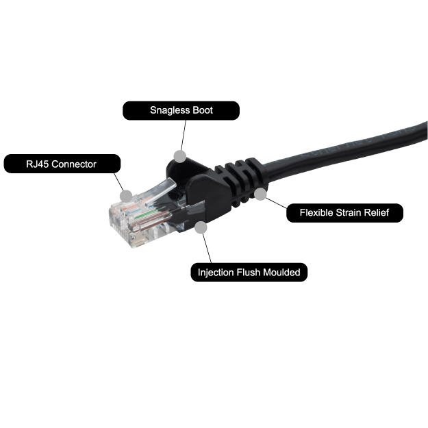 1m RJ45 CAT5e UTP Stranded Flush Moulded Network Cable - 24AWG - Black