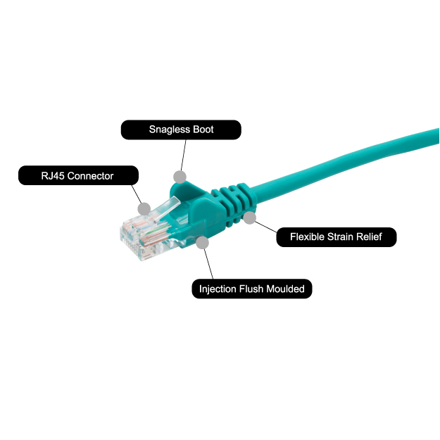 1m RJ45 CAT5e UTP Stranded Flush Moulded Network Cable - 24AWG - Green
