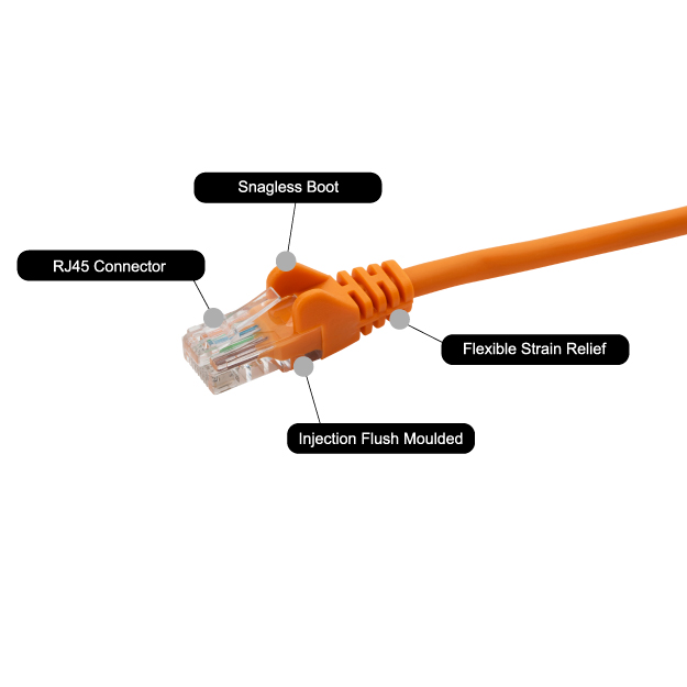 1m RJ45 CAT5e UTP Stranded Flush Moulded Network Cable - 24AWG - Orange