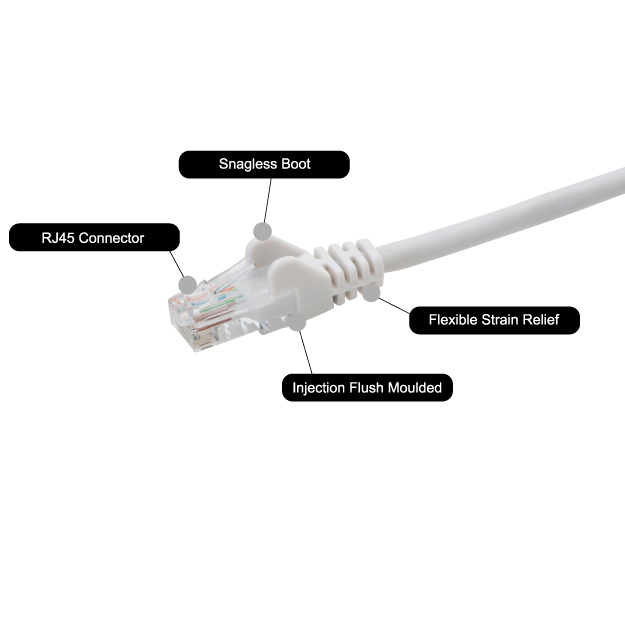 0.5m RJ45 CAT5e UTP Stranded Flush Moulded Network Cable - 24AWG - White