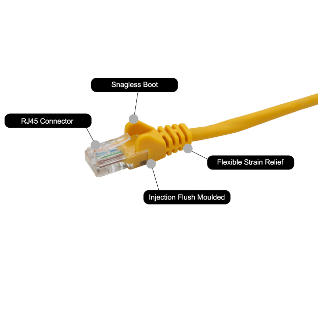 2m RJ45 CAT5e UTP Stranded Flush Moulded Network Cable - 24AWG - Yellow